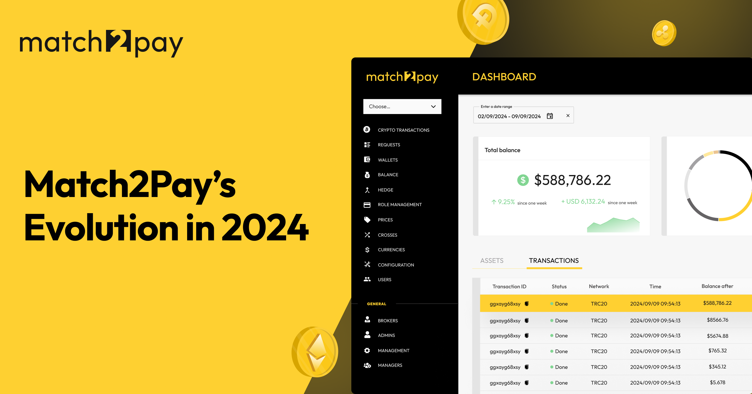 The Evolution of Match2Pay: Key Developments and Innovations in 2024