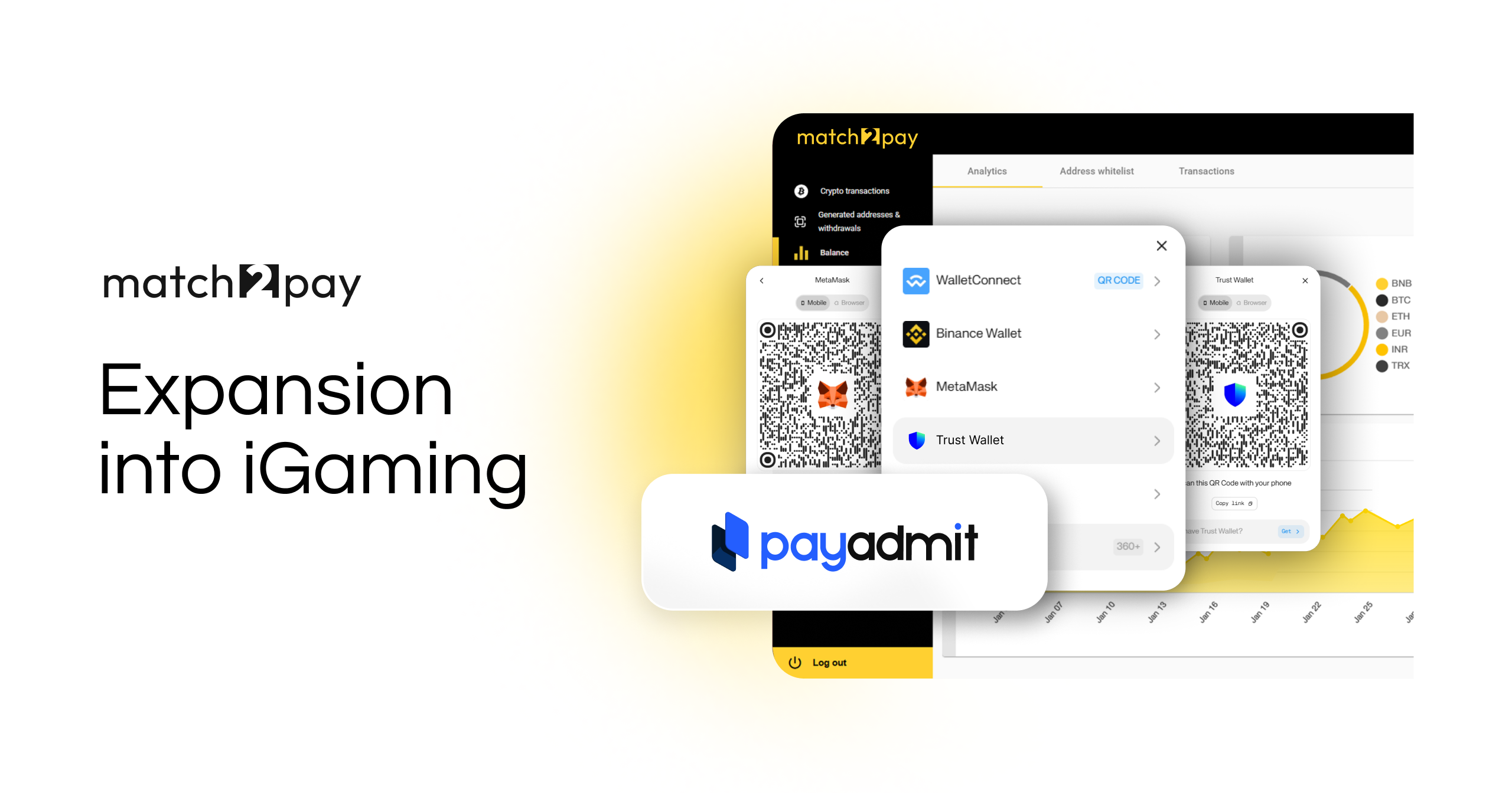Match2Pay and PayAdmit Integration: Instant Crypto Access for Hundreds of iGaming Operators